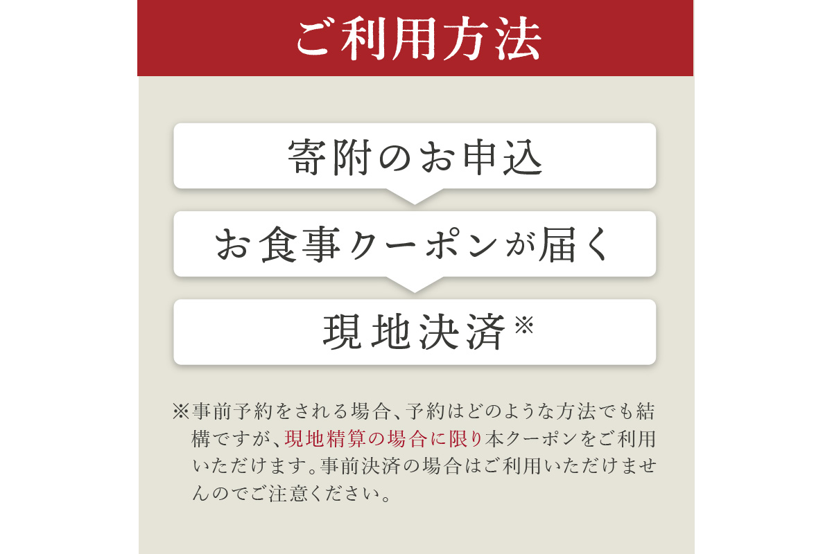 【2024美食都市アワード受賞】京丹後お食事クーポン（6,000円分）　食事券 チケット 飲食 プレゼント お祝い
