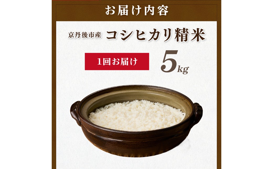 逶エ螢イ謇逶エ騾√御サ、蜥7蟷エ逕」縲莠ャ荳ケ蠕悟クら肇縲繧ウ繧キ繝偵き繝ェ縲阪邊セ邀ウ5kg 縺薙a 縺オ繧九&縺ィ邏咲ィ 繧ウ繧キ繝偵き繝ェ 邊セ邀ウ 邀ウ 邊セ邀ウ 逋ス邀ウ 2025 蟷エ 莠ャ驛ス逕」