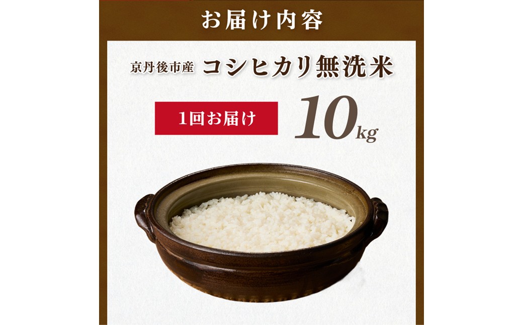 çŽå£²æçŽéã什å8幎ç£ã京䞹åŸåžç£ãã³ã·ãã«ãªããç¡æŽç±³10kg