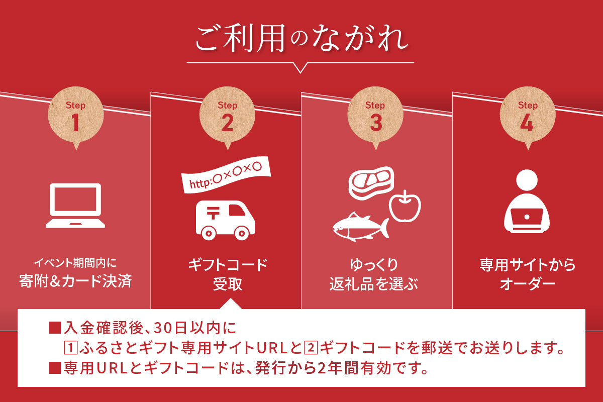 あとからセレクト【ふるさとギフト】寄附8万円相当