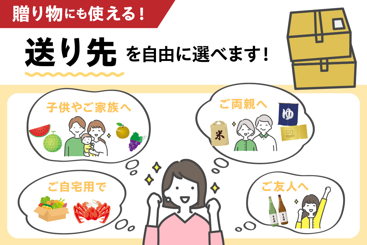 ããšããã»ã¬ã¯ãããµãããšã®ãããå¯é80äžåçžåœ