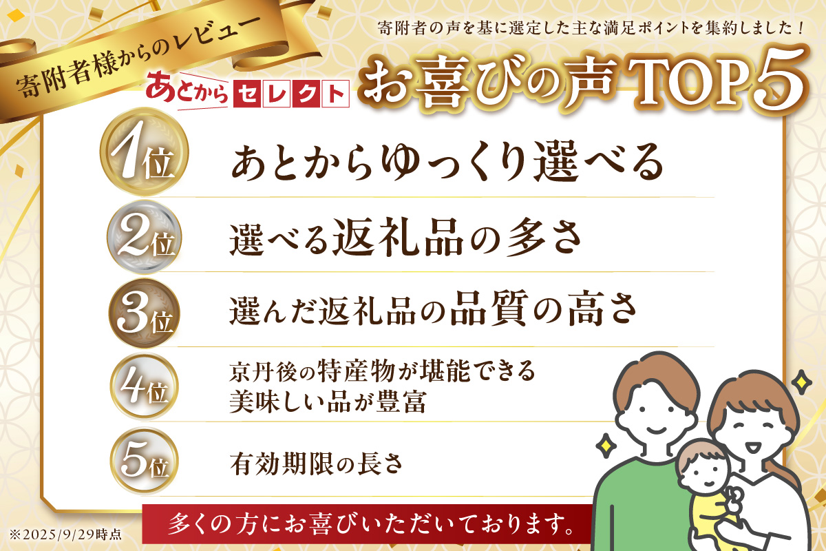 ããšããã»ã¬ã¯ãããµãããšã®ãããå¯é80äžåçžåœ