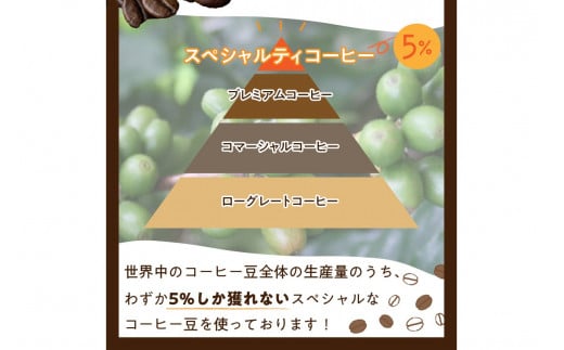 【デカフェ】自家焙煎　グアテマラ カフェインレスコーヒー豆 500g（250g×2）八月の犬　珈琲豆　ドリップ　マタニティー 飲料 珈琲 こーひー コーヒー coffee