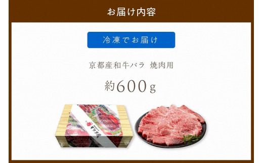 京éœç£åçãã© çŒèçš çŽ600ïœ ã京éœã¢ãªã¿å±å°çšç§å Žã