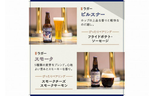 丹後のクラフトビール TANGO KINGDOM Beer® 7本セット　セット ビール 飲み比べ 詰め合わせ ご当地ビール クラフトビール 地ビール ビール 人気