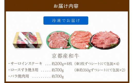 莠ャ驛ス逕」蜥檎央繧オ繝シ繝ュ繧、繝ウ繧ケ繝繝シ繧ュシ育エ200ステ4譫夲シ峨サ繝ュ繝シ繧ケシ育エ700スシ峨☆縺咲┥縺咲畑シ莠ャ驛ス逕」蜥檎央繝舌Λ シ育エ700スシ臥┥閧臥畑繧サ繝繝 縲蝉コャ驛ス繝「繝ェ繧ソ螻句ーら畑迚ァ蝣エ縲