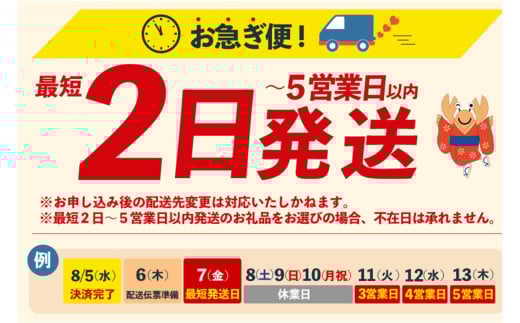 【訳あり】魚屋の味付け骨取り塩サバお手軽56切れ