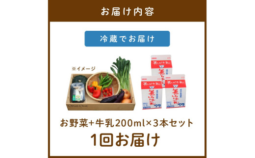 ææ©éèã»äº¬éèã®ã京éœãããããã®ãéèïŒçä¹³200mlÃ3æ¬ã®è©°ãåãã