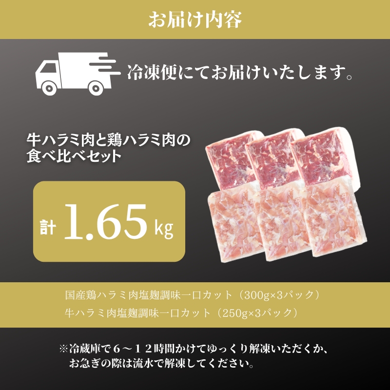 牛ハラミ肉と鶏ハラミ肉の食べ比べセット1.65kg