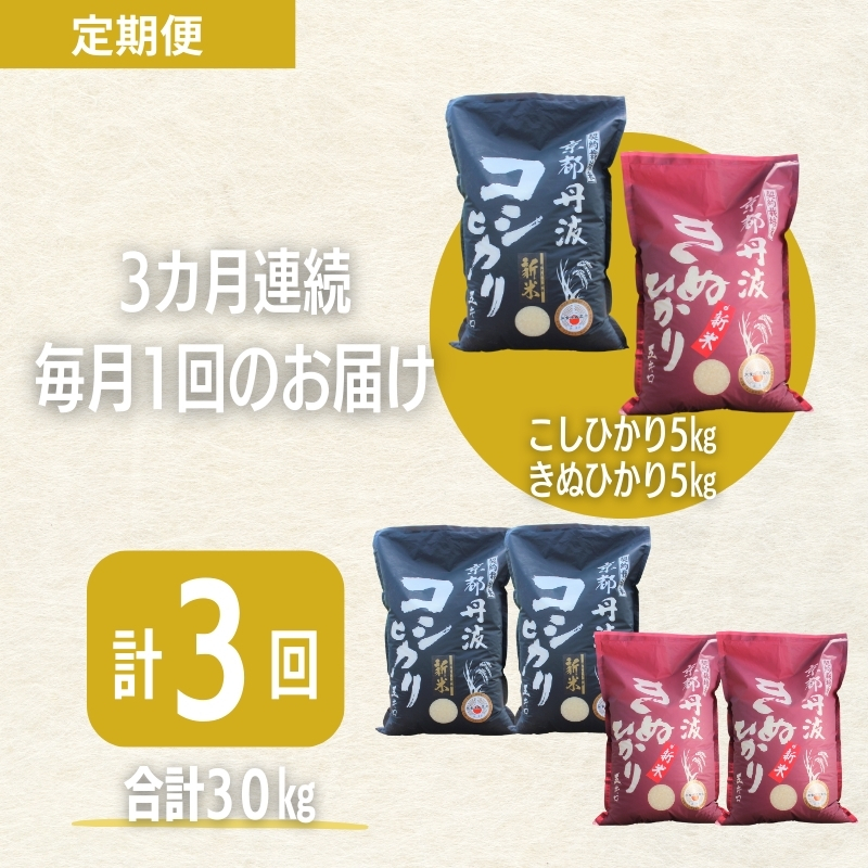 【3カ月定期便】令和7年産 京都丹波産 こしひかり・きぬひかり 食べ比べセット 10kg 合計30kg