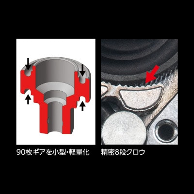 KTC ネプロス 9.5sq.フレックスラチェットハンドル [NBR390AF]【1563841】