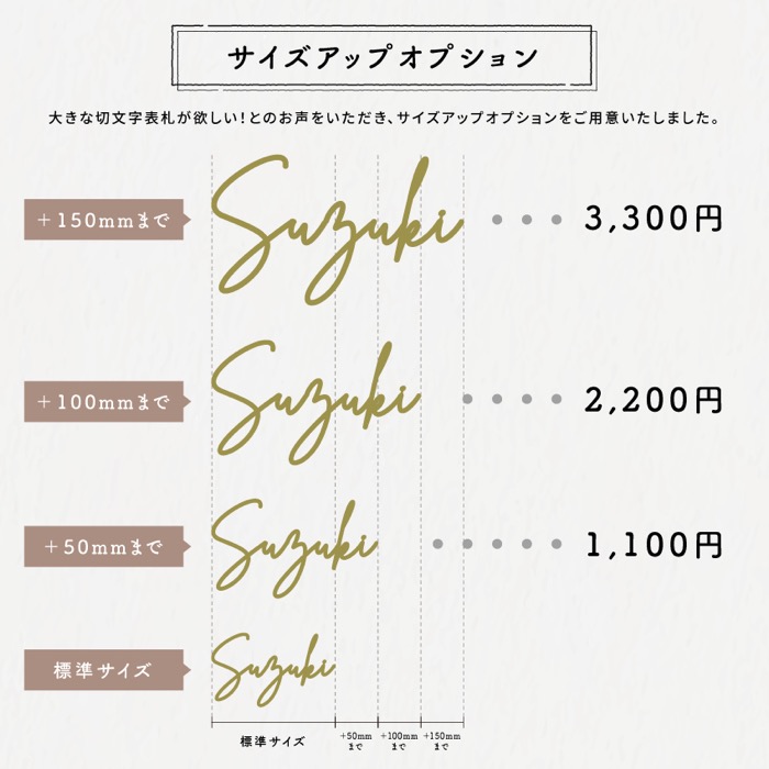 ステンレス切文字　表札　〈表札 ステンレス 切文字 切文字表札 オーダーメイド表札 アンティーク表札 おしゃれ 戸建 マンション 新築 引っ越し〉