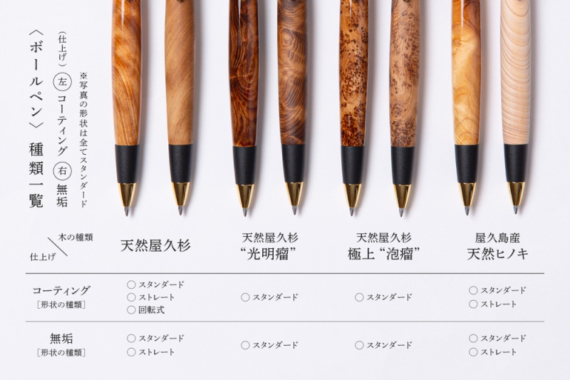 天然屋久杉【光明瘤】ボールペン(0.7mm)1本〈 ペン 文具 工芸品 文房具 雑貨 ギフト 贈答 プレゼント 木軸 記念 高級〉 