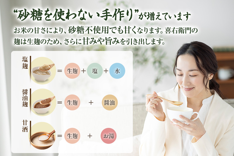 京都・喜右衛門 有機 発芽玄米生米麹 1kg(500g×2袋)真空パック〈有機 オーガニック 無添加 発芽玄米 生麹 発酵食品 味噌作り甘酒作り 酵母作り 健康維持 体力増進〉