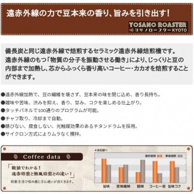 【ヨサノロースター】 コーヒー豆　ルワンダ スカイヒル　200g×2袋　こだわり遠赤外線焙煎【配送不可地域：離島】【1545299】