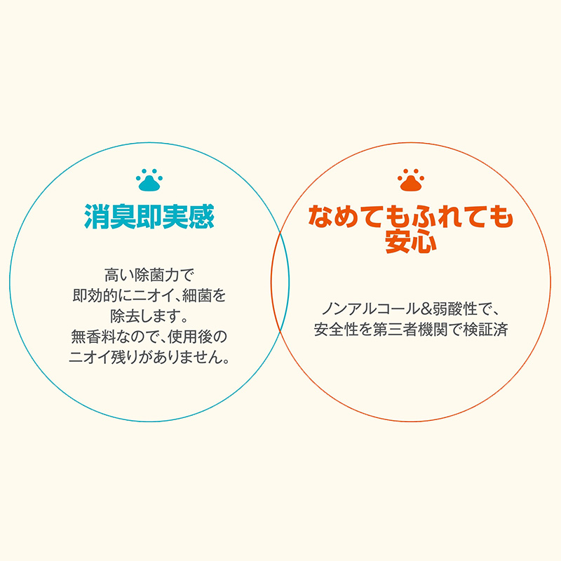 髯、闖後サ 繧ヲ繧、繝ォ繧ケ蟇セ遲悶↓シ∵ャ。莠懷。ゥ邏驟ク豌エ繧ヲ繧、繝ャ繧ケ繧サ繝悶Φ500mL繧ケ繝励Ξ繝シ繝壹ャ繝育畑テ3譛ャ縲先律譛ャ陬ス縲代い繝ャ繝ォ迚ゥ雉ェ蟇セ遲 豸郁ュ 蠑ア驟ク諤ァ 菴主絢豼