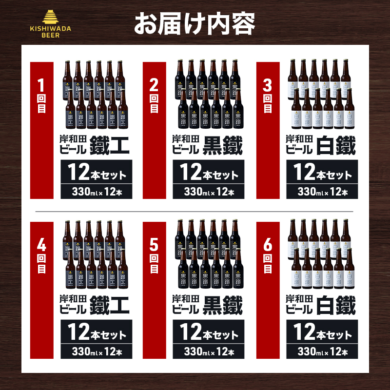 月変わり 定期便 6回 ビール 岸和田ビール 330ml×12本 飲み比べ セット 3種 鐵工 黒鐵 白鐵 飲み比べセット 地ビール クラフトビール 定期便 6ヶ月【岸和田ブランド認定品】 大阪府 岸和田市