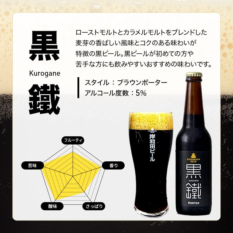 月変わり 定期便 6回 ビール 岸和田ビール 330ml×12本 飲み比べ セット 3種 鐵工 黒鐵 白鐵 飲み比べセット 地ビール クラフトビール 定期便 6ヶ月【岸和田ブランド認定品】 大阪府 岸和田市