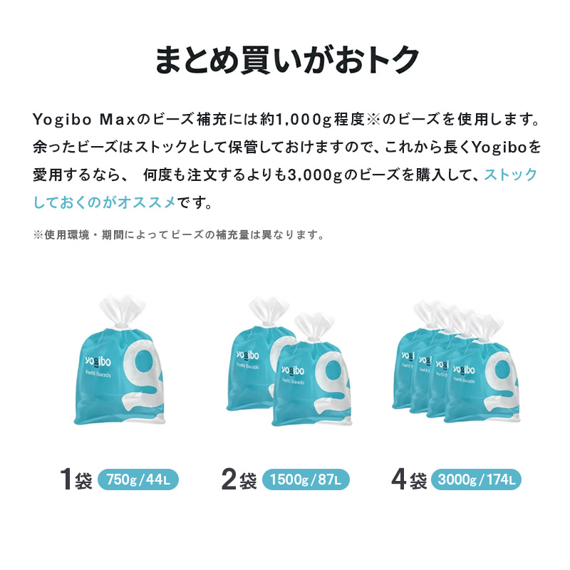 ヨギボー 補充ビーズ 750g 44L Yogibo 補充用ビーズ クッション 詰め替え用 メンテナンス へたり対策 日用品 大阪府 岸和田市