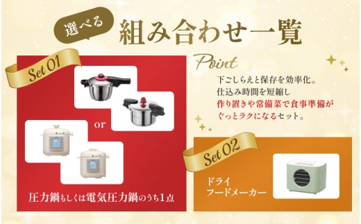 ä»èŸŒã¿è·äººã»ããB / ãããã³çšå 調çåšå
· 黿°è£œå ãããã³å®¶é» ã³ã³ãã¯ã ã¯ã³ããŒã·ã§ããwdcf0019-2ã