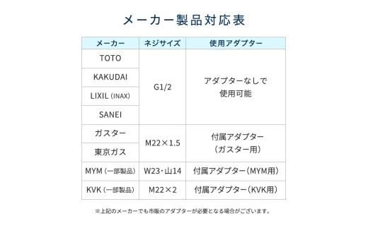 イオナック シャワーヘッド（カートリッジ付）/ ionac 軟水化 シャワー 浄水  軟水 硬水 日本製 塩素除去 美容 保湿 肌荒れ防止 取り付け簡単 渡航 旅行 赴任 ペット 犬 プレゼント ギフト【ionc0001】