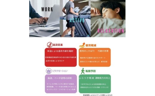 着けるだけ バランス・体幹整う 可動域拡張 スポーツ アスリート 疲労軽減 瞬力 リストバンド 日本製【ebns0012】