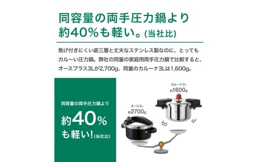IH対応 軽くて使いやすい、”カルーナ”圧力鍋 3L / 調理道具 料理 調理 鍋 こだわり 使いやすい 軽い 圧力 調理器具 ご家庭用【wdcf0001】