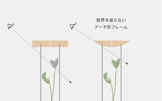 繝繧」繧ケ繝励Ξ繧、繝輔Ξ繝シ繝fufua squareシ医ヵ繝シ繝輔ぃ繝サ繧ケ繧ッ繧ィ繧「シ峨辛ers0001縲