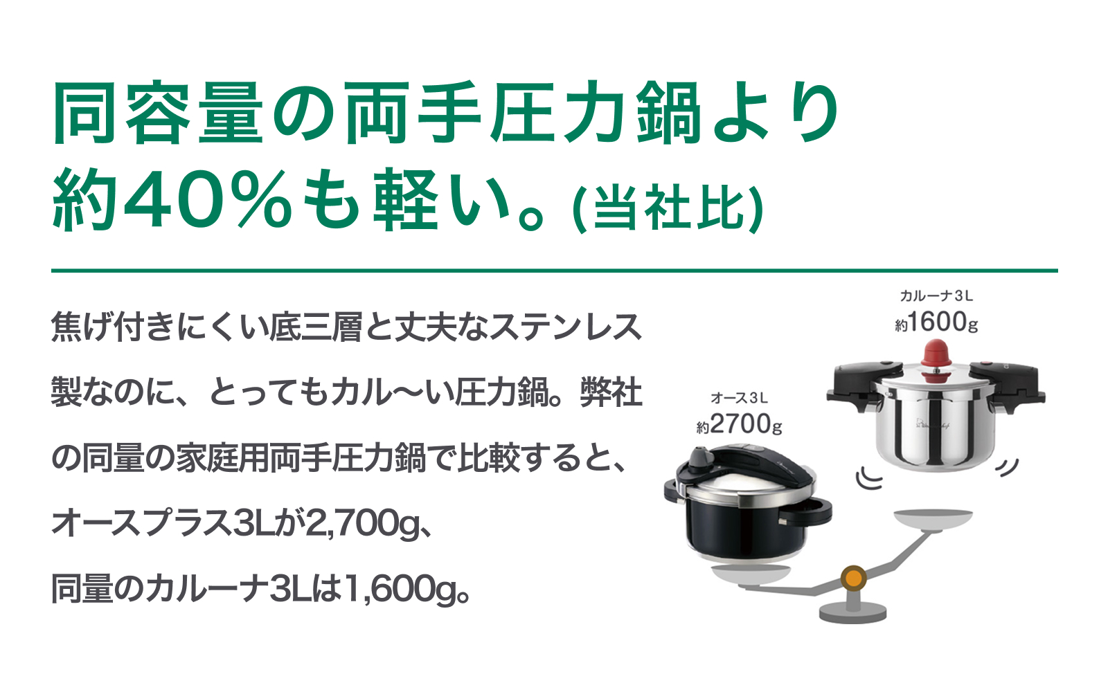 IH対応 軽くて使いやすい、”カルーナ”圧力鍋 3L / 調理道具 料理 調理 鍋 こだわり 使いやすい 軽い 圧力 調理器具 ご家庭用【wdcf0001】