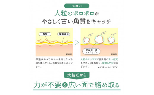 【64-05】ピーリングジェルミルク 3本セット