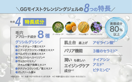 【78-01】GG モイストクレンジングジェル　NIKIPITA（ニキピタ）