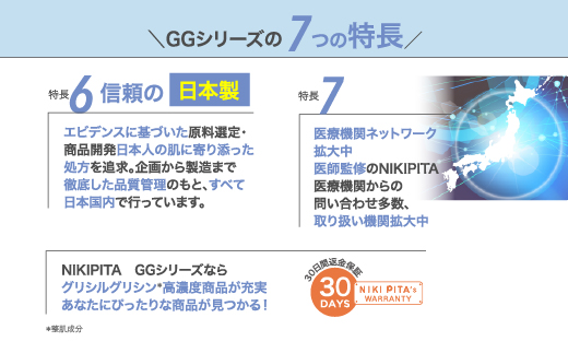 【78-02】薬用 GG バランシングローション　NIKIPITA（ニキピタ）