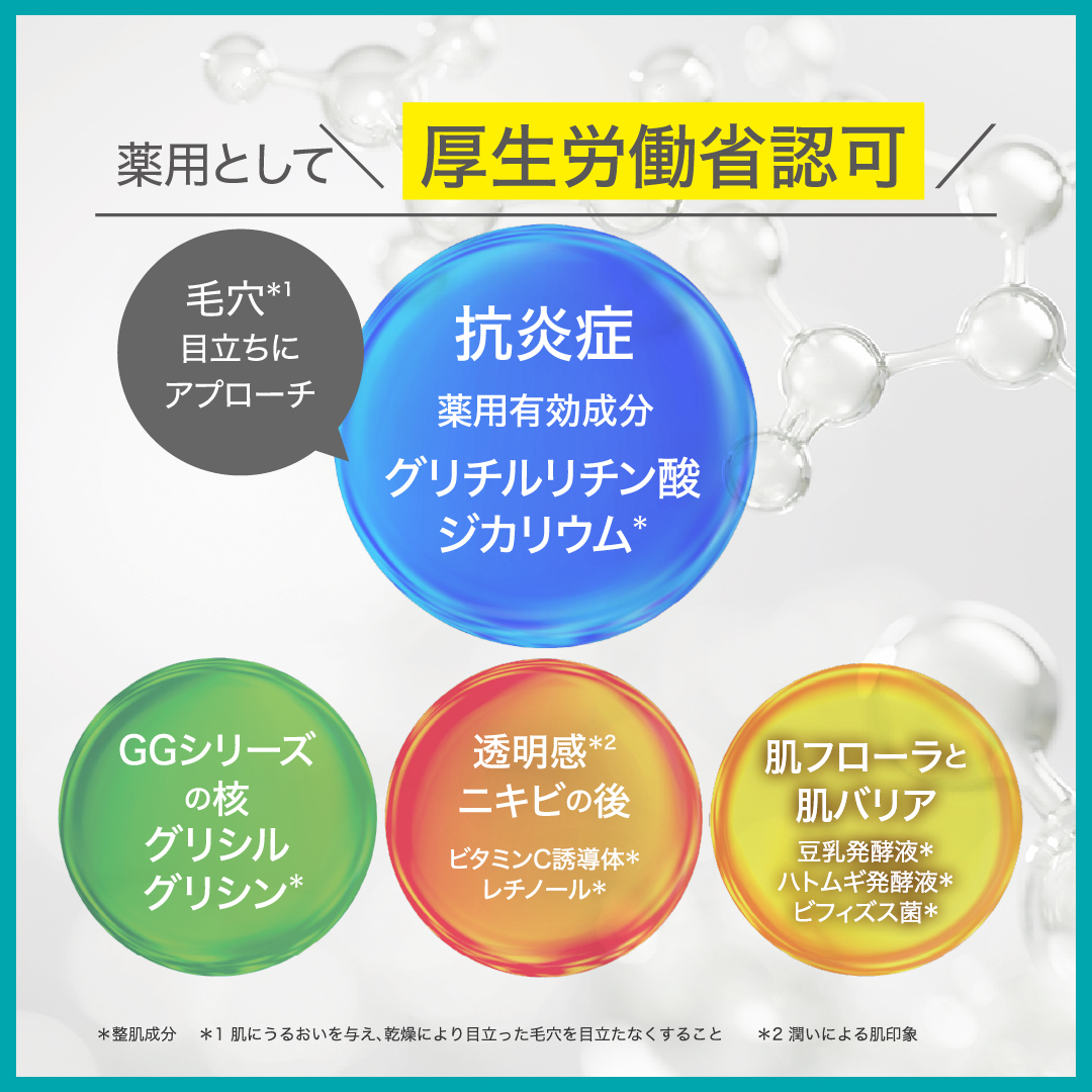 【78-05】薬用 GGクリーム　NIKIPITA（ニキピタ）