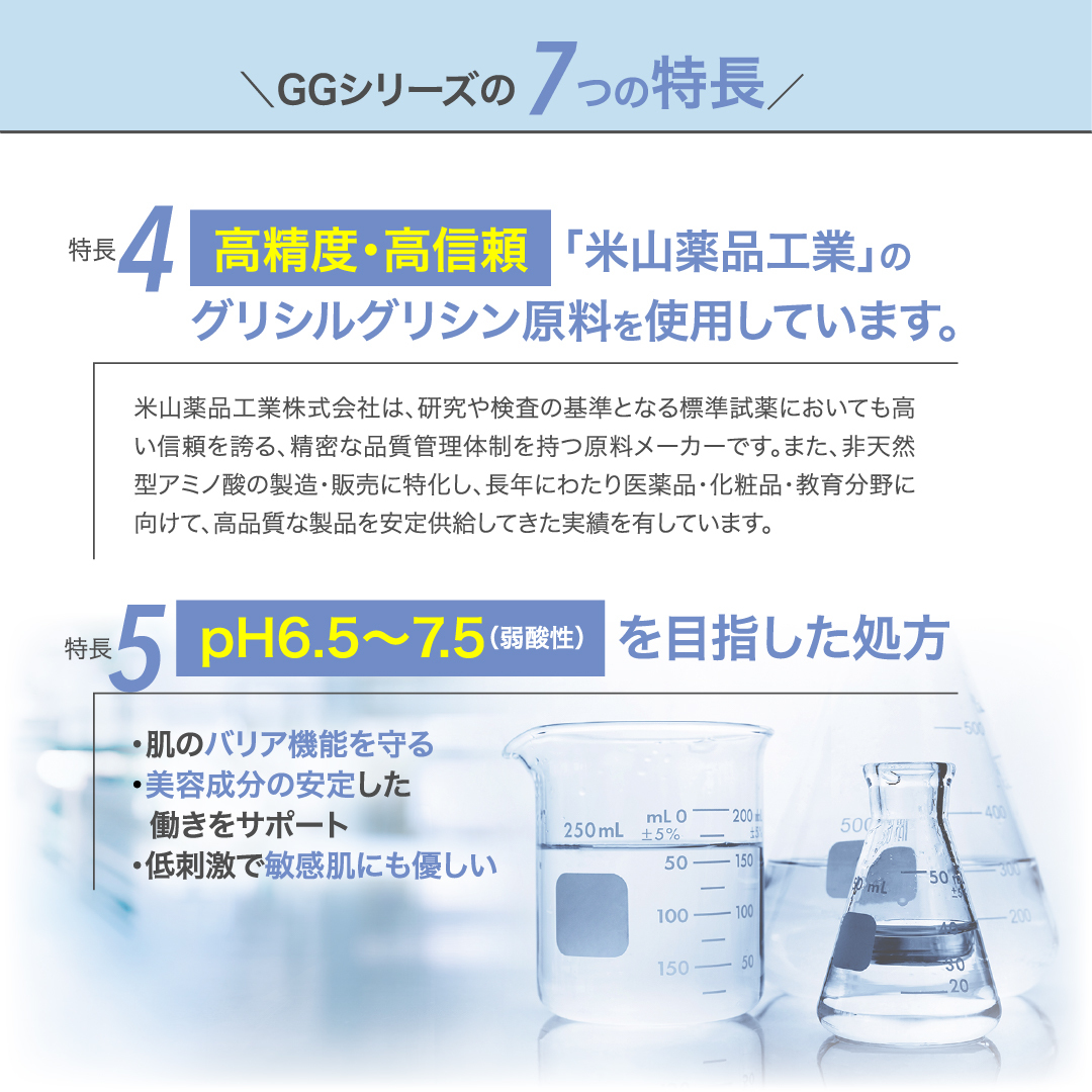 【78-05】薬用 GGクリーム　NIKIPITA（ニキピタ）