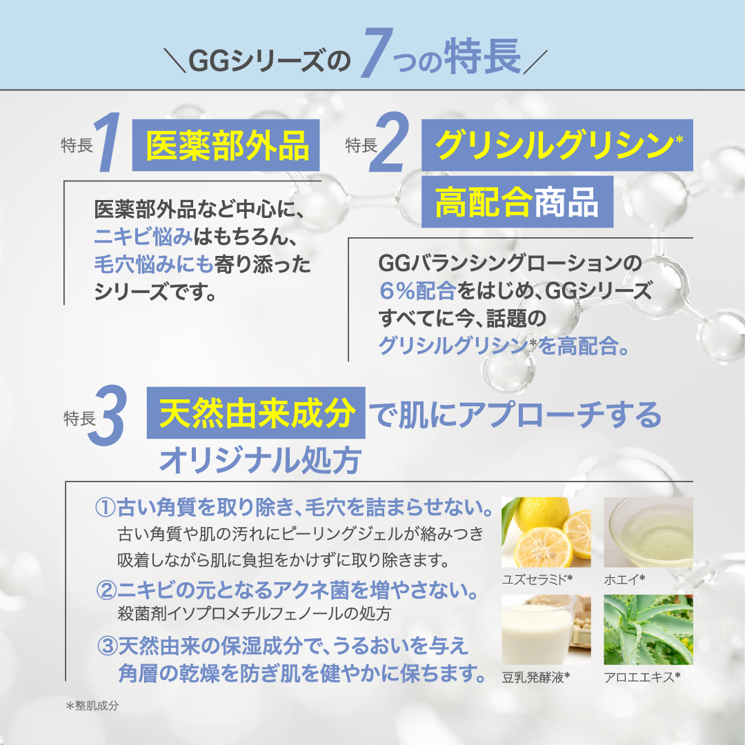 【78-04】薬用 GG ホイップウォッシュ　NIKIPITA（ニキピタ）