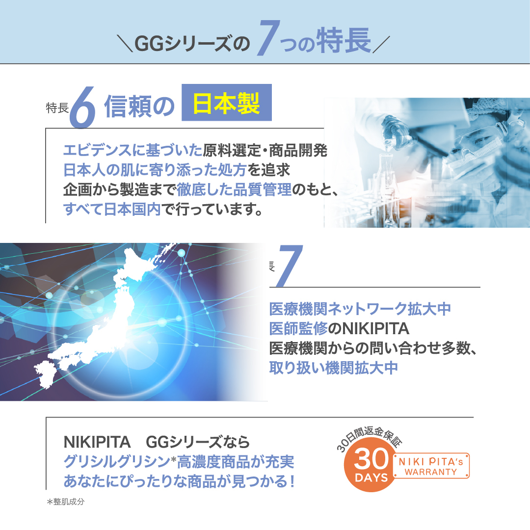 【78-04】薬用 GG ホイップウォッシュ　NIKIPITA（ニキピタ）