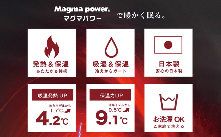 マグマパワーMAX敷きパッド（ダブル）