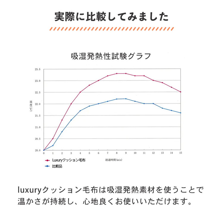 クッション毛布 ハーフ | クッション 毛布 ひざ掛け あったか 防寒 防災