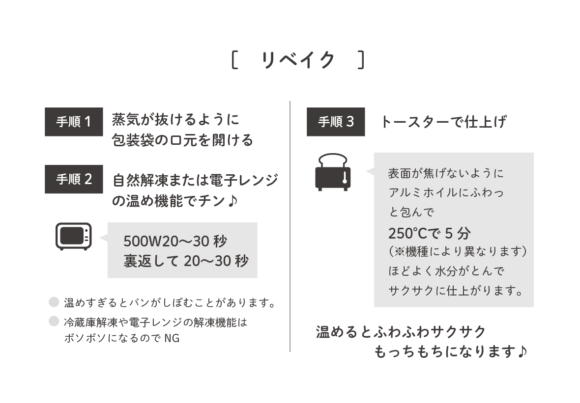 [3ヶ月定期便] 米粉100%グルテンフリー 米粉のパン.guuセット 特定原材料7品目不使用 [4288]