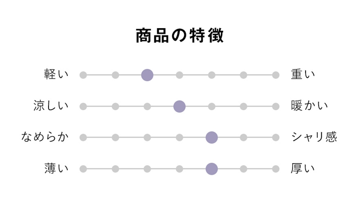 8重ガーゼケットS シングル グリーン｜綿100% 洗濯可 無地 おしゃれ シンプル 洗える [4444]