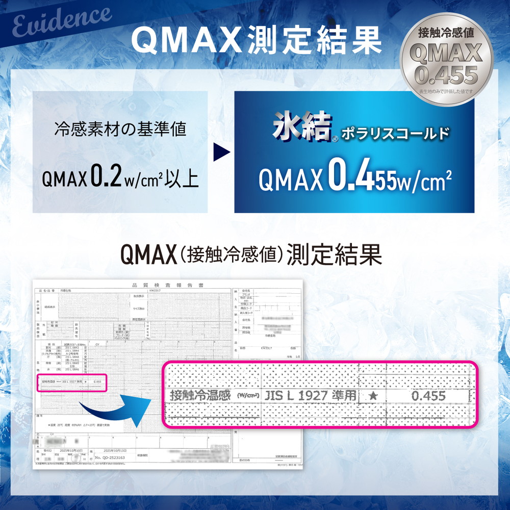強冷感 ひんやり 敷きパッド セミダブル 夏用 接触冷感 Q-MAX 0.455 抗菌防臭 吸放湿シート入り 部屋干し臭対策 ボリューム敷きパッド ダブルメッシュ 【氷結ポラリスコールド】 | 抗菌防臭 吸放湿 部屋干し臭対策