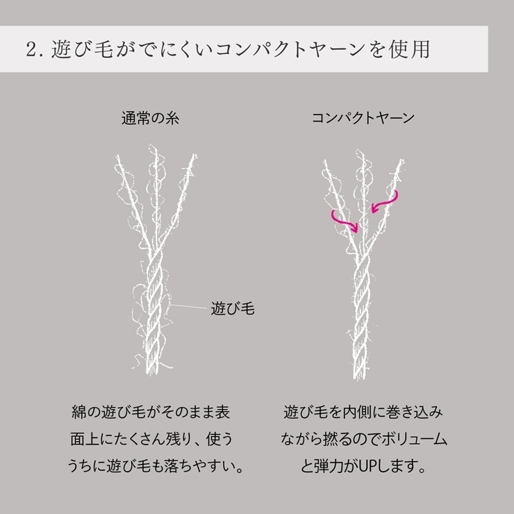 ナチュラルストレッチ オールコットンのパイルケット【LIBRA】リブラパイルスローケット モノグレー 天然由来の抗菌加工 LP-014001GY [3866] ◇