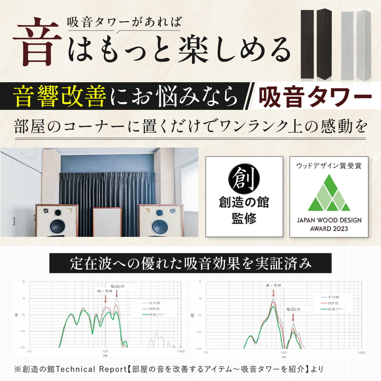 åžé³ã¿ã¯ãŒ Premium 1æ¬ | é³é¿æ¹å åžé³å¹æ ã·ã¢ã¿ãŒã«ãŒã ãªãŒãã£ãªã«ãŒã é«çŽæ ãªãŒããŒã¡ã€ã â»é¢å³¶ãžã®é
éäžå¯