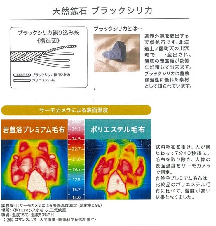 ROMANCE 岩盤浴プレミアム マイヤー毛布 シングル ピンク 33008700｜寒さ対策 あったか 軽い ニューマイヤー毛布 ブラックシリカ練りこみ 抗菌防臭 毛布 洗える [4277]