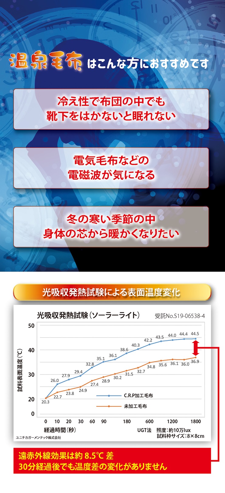 エリザベートニューマイヤー毛布 シングルサイズ エンジ プレミアム温泉毛布 温泉に入っている様な優しい暖かさ｡遠赤外線効果で体の芯から暖かい｡KW11719 [5119]