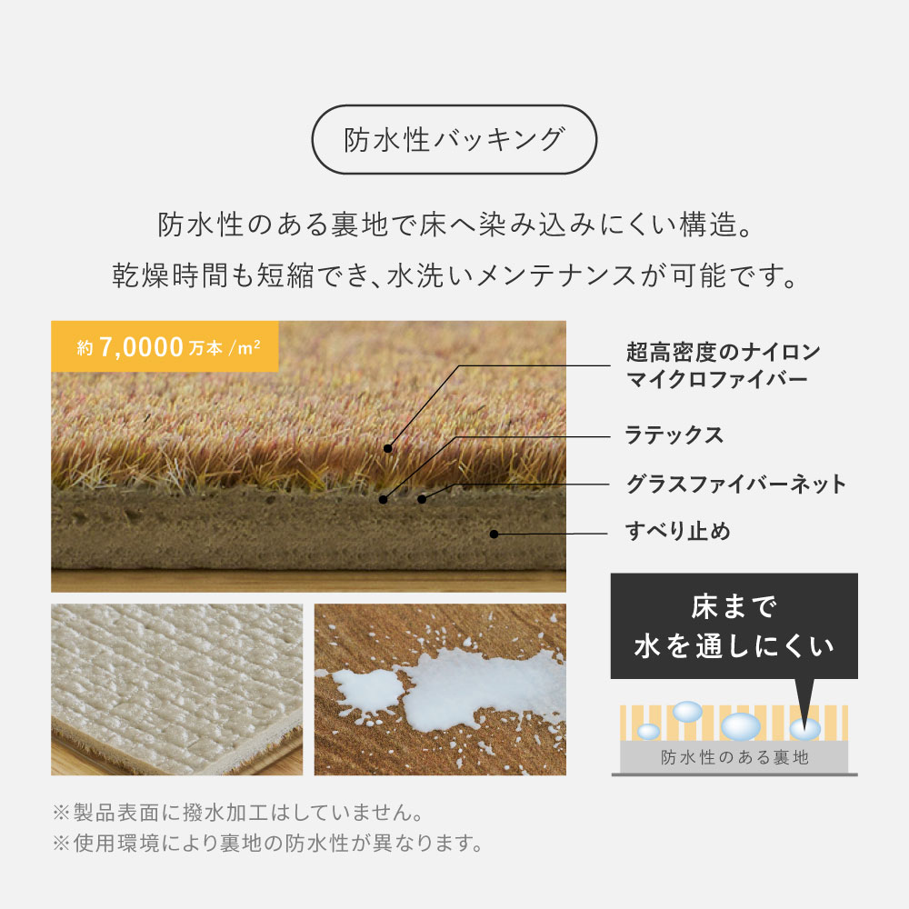 日本製 高密度パイル カーペット 約200×150cm 1枚 フローリング調 700044000 700044010