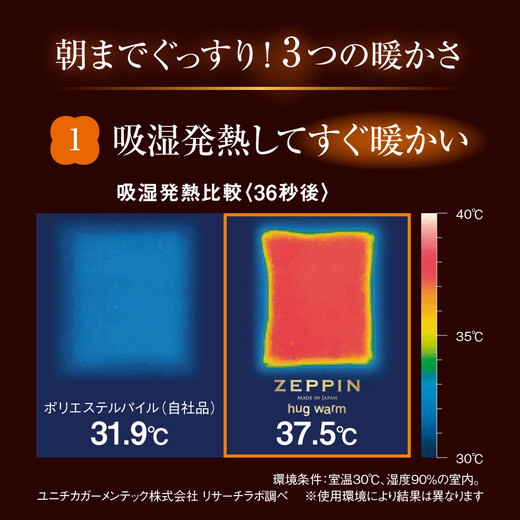 ZEPPIN ハグウォーム 掛け毛布 ピンクベージュ シングル (140×200cm)【db】 [4143]