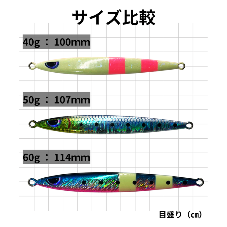 ãã£ãã·ã³ã°ããã¯ã¹ãéçºãããå®å
šçŸå ŽèŠç¹ã®ã«ã¢ãŒãã©ã³ããAZZURROãã®ãããŒããžã° ããã¬ã¹ãã¹ãªãŒã¯ã3æ¬ã»ãã