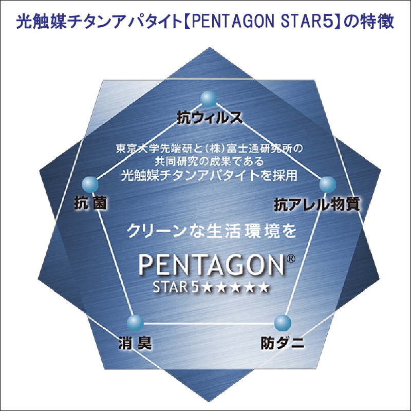 抗ウィルス、抗アレル物質、抗菌、消臭、防ダニ【PT-5】カーペット 190×190 グリーン [0918]