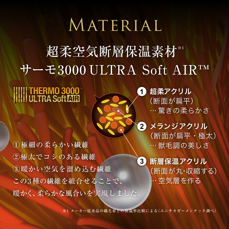 カルドニード・エリート 敷き毛布 ブラウン シングル (100×205cm)【db】 [4215]